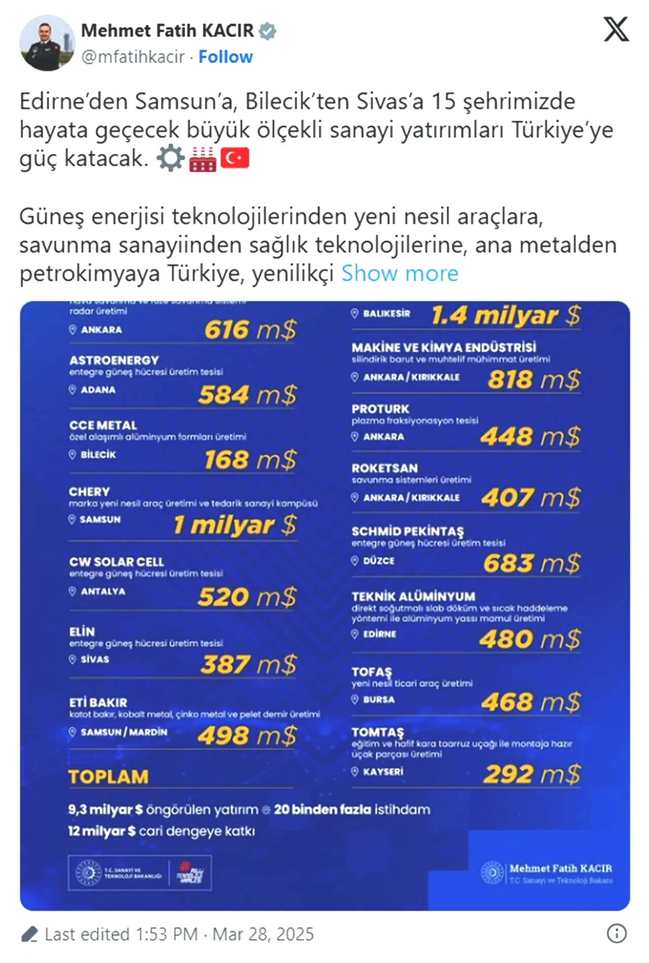 İlk kez açıklanan büyük yatırımlar; 9,3 milyar dolarlık yatırım ve 20 bin yeni iş imkanı! 15 şehirde hayata geçecek.